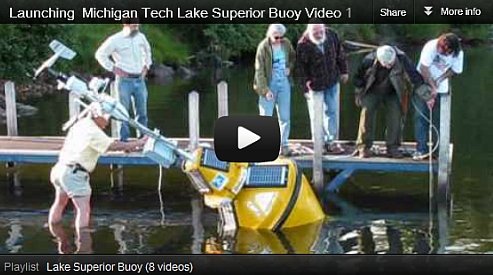 Buoy Video
